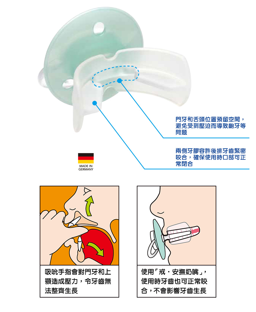 厚みのある安撫奶嘴では、出っ歯は矯正できません。