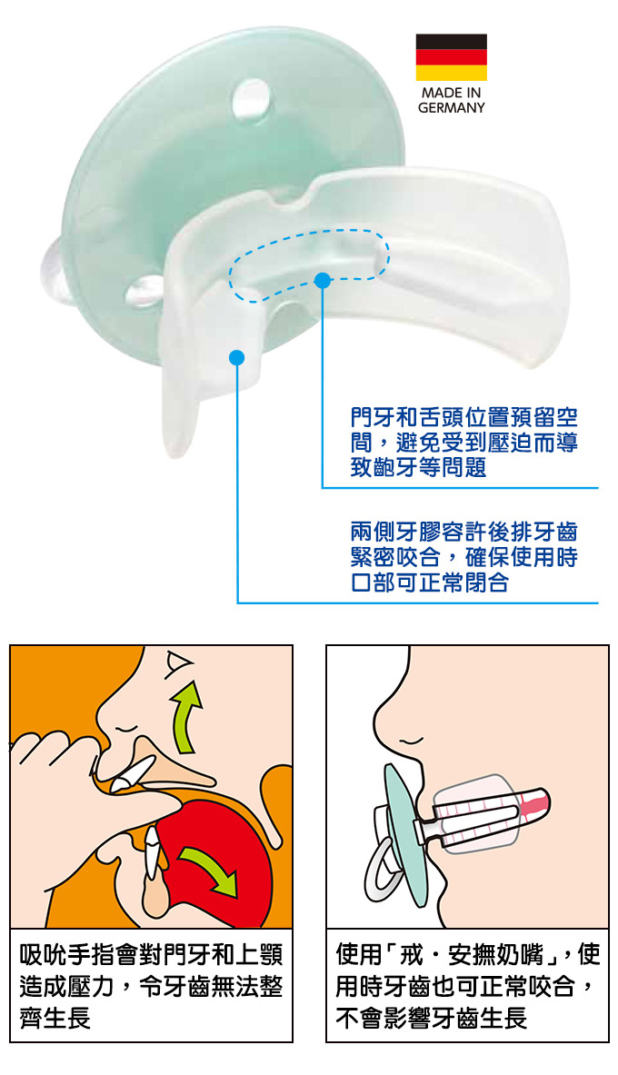 厚みのある安撫奶嘴では、出っ歯は矯正できません。